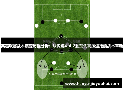 英超联赛战术演变历程分析：从传统4-4-2到现代高压逼抢的战术革新