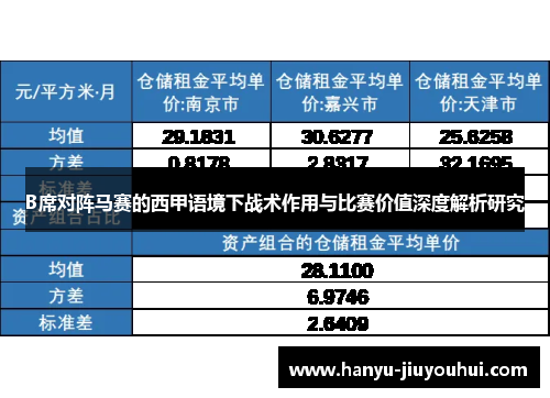 B席对阵马赛的西甲语境下战术作用与比赛价值深度解析研究