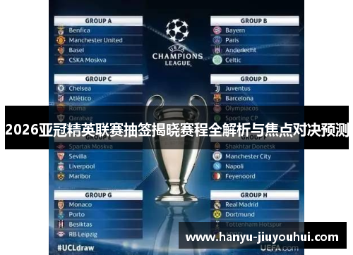 2026亚冠精英联赛抽签揭晓赛程全解析与焦点对决预测